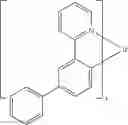 Fig. 239 - Organic electroluminescent materials and devices