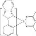 Fig. 252 - Organic electroluminescent materials and devices