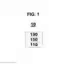 Fig. 02 - Amine-based compounds and organic light-emitting devices comprising the same