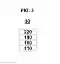 Fig. 04 - Amine-based compounds and organic light-emitting devices comprising the same
