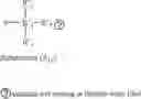 Fig. 30 - Photoelectric conversion material, photoelectric conversion element, optical sensor, and imaging element
