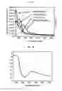 Fig. 03 - PEROVSKITES FOR OPTOELECTRONIC APPLICATIONS