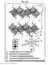 Fig. 15 - PEROVSKITES FOR OPTOELECTRONIC APPLICATIONS