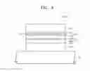 Fig. 07 - Organic light-emitting diode including an interlayer to maintain a hole-electron balance in the emitting layer and display panel including the same