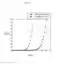 Fig. 04 - ORGANIC LIGHT EMITTING DIODE DISPLAY