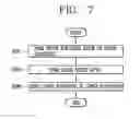 Fig. 06 - Organic light emitting display device and fabricating method using the same