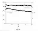 Fig. 08 - Methods for forming electrode materials for lithium-based batteries