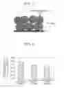 Fig. 06 - Electrode for non-aqueous secondary battery
