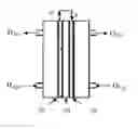 Fig. 01 - Electrode Catalyst and Fuel cell Using The Same