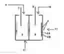 Fig. 01 - Electrolyte regeneration