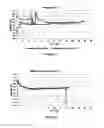 Fig. 05 - Electrolyte regeneration