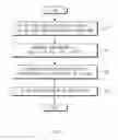 Fig. 05 - APPARATUS AND METHOD FOR CONTROLLING COOLING PUMP OF FUEL CELL SYSTEM