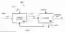 Fig. 01 - Method of plasma-catalyzed, thermally-integrated reforming