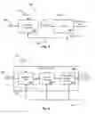Fig. 03 - Method of plasma-catalyzed, thermally-integrated reforming