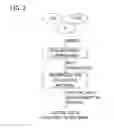Fig. 03 - Sulfide solid electrolyte material, battery, and producing method for sulfide solid electrolyte material