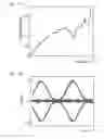 Fig. 11 - Semiconductor device and transmission-reception system