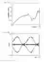Fig. 12 - Semiconductor device and transmission-reception system