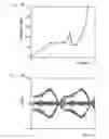 Fig. 14 - Semiconductor device and transmission-reception system