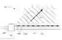 Fig. 01 - Modulation patterns for surface scattering antennas