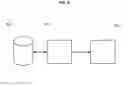 Fig. 07 - Modulation patterns for surface scattering antennas