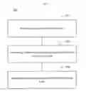 Fig. 07 - Fusible link cable harness and systems and methods for addressing fusible link cable harnesses