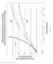 Fig. 09 - Systems and methods for supplying power to and cooling dental laser systems