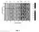 Fig. 06 - Apparatus and method for tunable generation of coherent radiation
