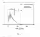 Fig. 02 - Laser system for tissue ablation