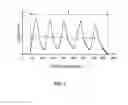 Fig. 04 - Laser system for tissue ablation