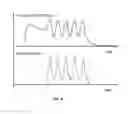 Fig. 05 - Laser system for tissue ablation