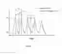 Fig. 06 - Laser system for tissue ablation