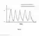 Fig. 07 - Laser system for tissue ablation