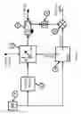 Fig. 04 - LASER STABILIZATION WITH AN ACTIVELY CONTROLLED FABRY-PEROT RESONANCE CAVITY