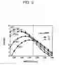 Fig. 04 - Optical amplification device