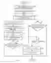 Fig. 08 - Secure and dependable differential protection for electric power generators