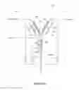 Fig. 15 - System for protection of dry type transformers