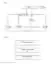 Fig. 04 - Power cabinet management method and apparatus, and battery management system