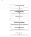 Fig. 05 - Power cabinet management method and apparatus, and battery management system