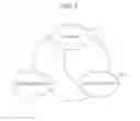 Fig. 02 - Wireless power transmission/reception apparatus