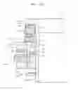 Fig. 15 - Hollow brushless motor structure