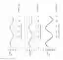 Fig. 13 - Brushless direct current electric motor and electric power steering system