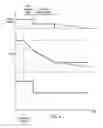 Fig. 03 - Systems and methods for extension of power supply hold-up time