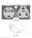 Fig. 43 - Robust triboelectric nanogenerator based on rolling electrification