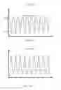 Fig. 26 - Power angle calculation for alternator controller