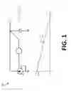 Fig. 02 - Voltage clamp