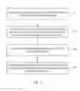 Fig. 02 - Method for forming metal mesh pattern and touch panel