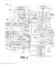 Fig. 03 - System and method for managing pipelines in reconfigurable integrated circuit architectures