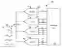 Fig. 01 - Background calibration of time-interleaved analog-to-digital converters