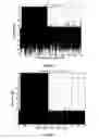 Fig. 09 - Background calibration of time-interleaved analog-to-digital converters