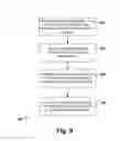 Fig. 09 - Interpolator systems and methods